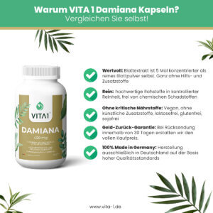 Damiana 100x 450 mg 5
