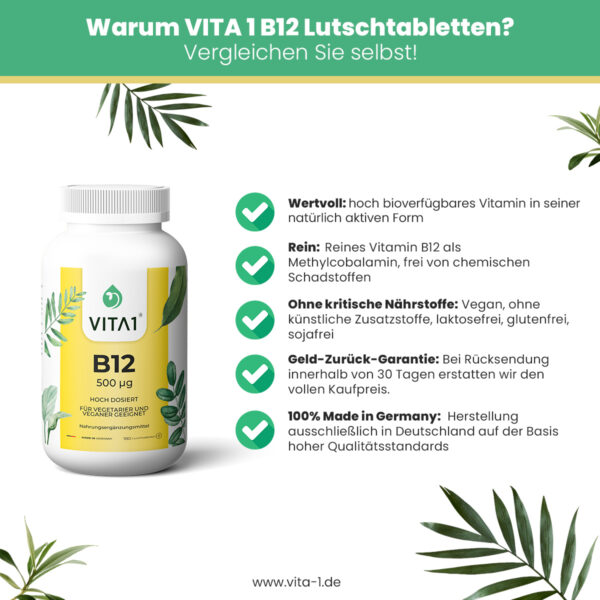 Vitamin B12 lozenges 3